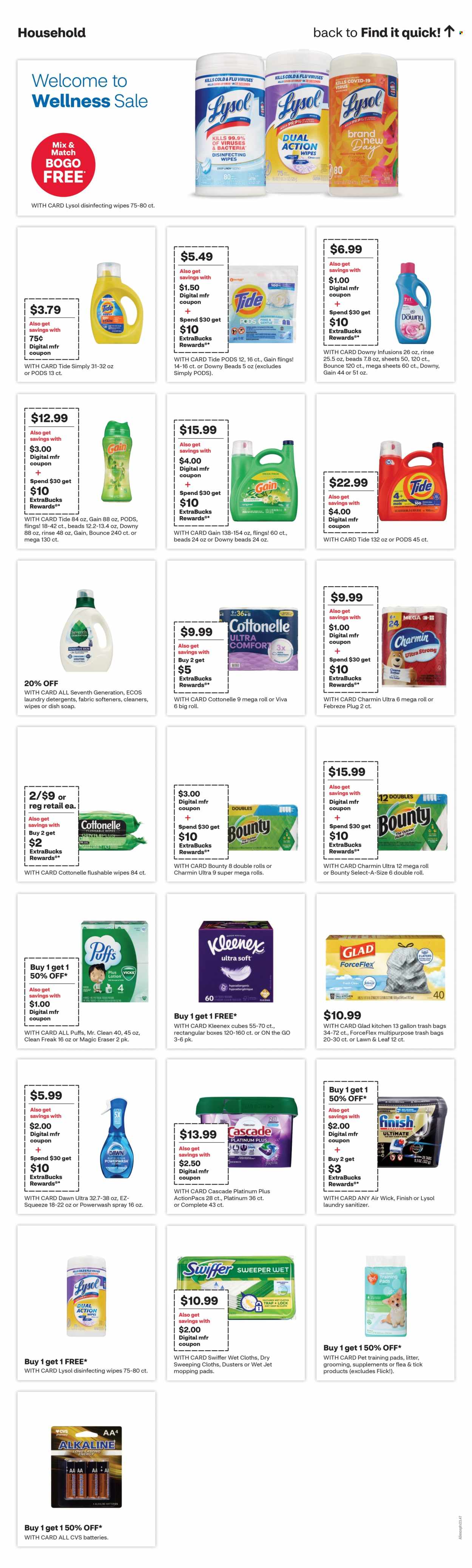 CVS Pharmacy ad - 12/29/2024 - 01/04/2025. Page 18