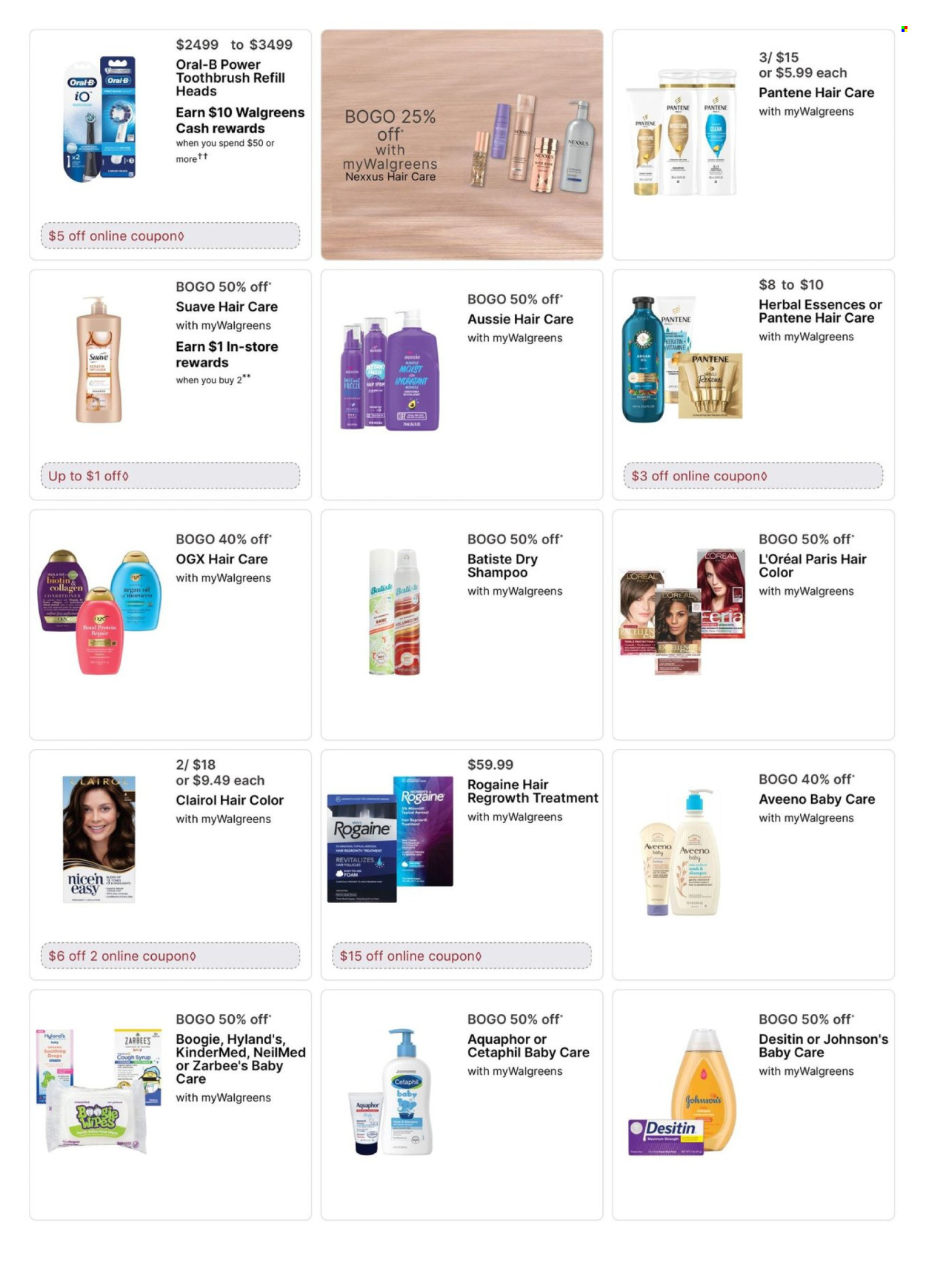 Walgreens ad - 01/05/2025 - 01/11/2025. Page 15