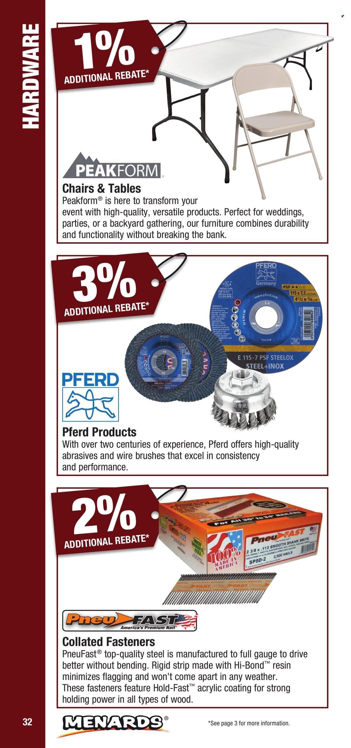 Menards ad - 01/01/2025 - 12/31/2025. Page 32