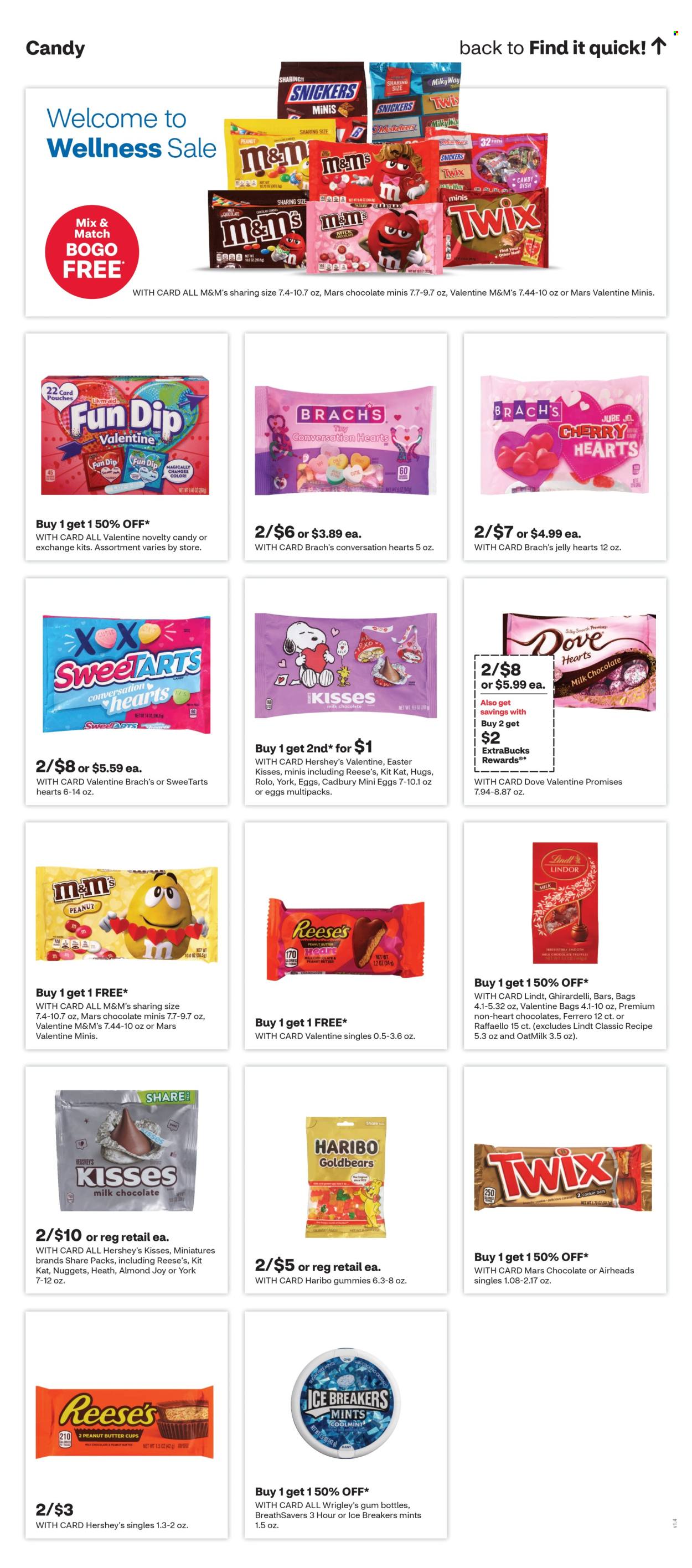 CVS Pharmacy ad - 01/05/2025 - 01/11/2025. Page 16