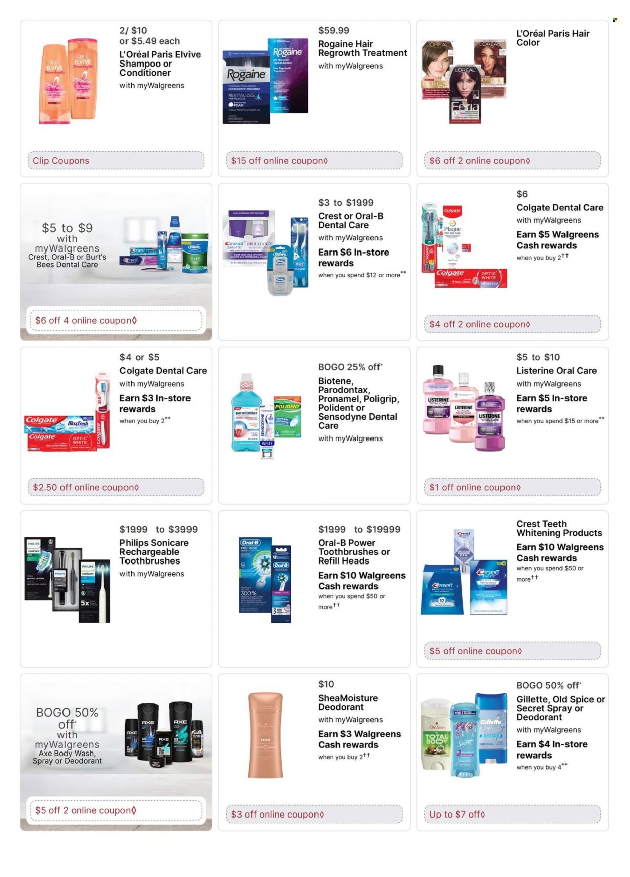 Walgreens ad - 01/12/2025 - 01/18/2025. Page 13