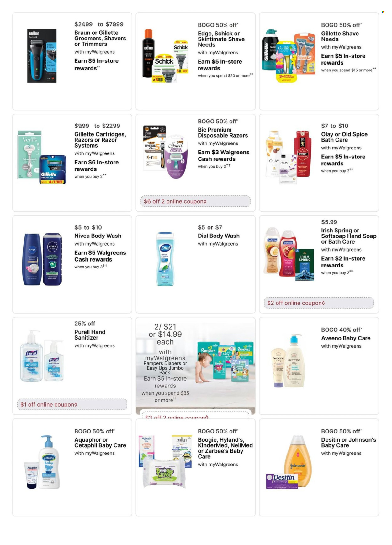 Walgreens ad - 01/12/2025 - 01/18/2025. Page 14