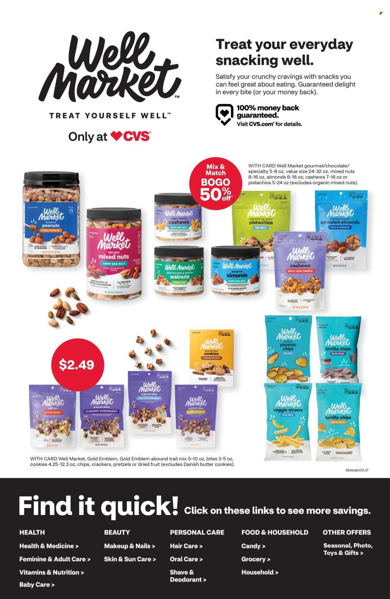 CVS Pharmacy ad - 01/12/2025 - 01/18/2025. Page 7