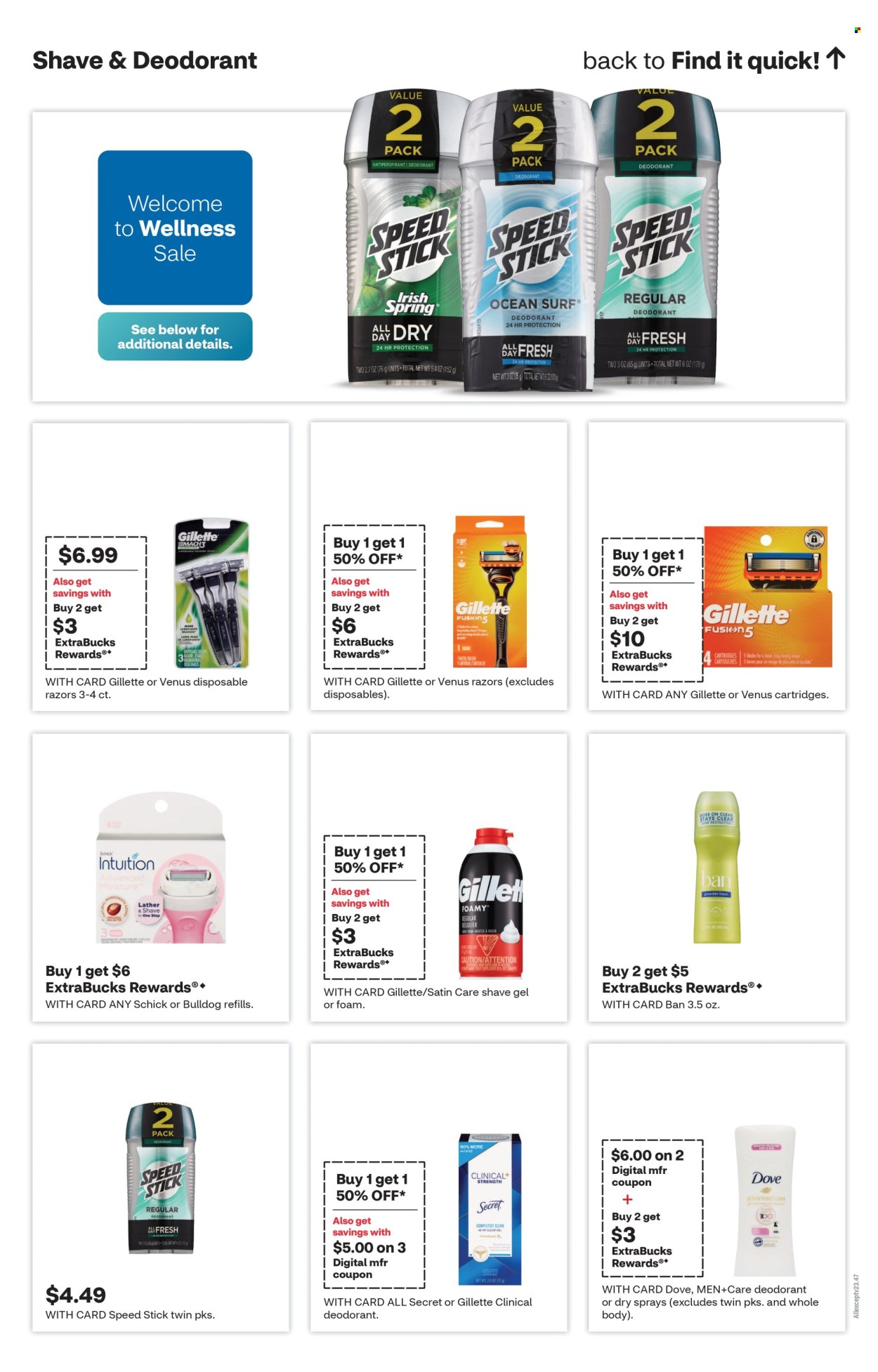 CVS Pharmacy ad - 01/12/2025 - 01/18/2025. Page 16