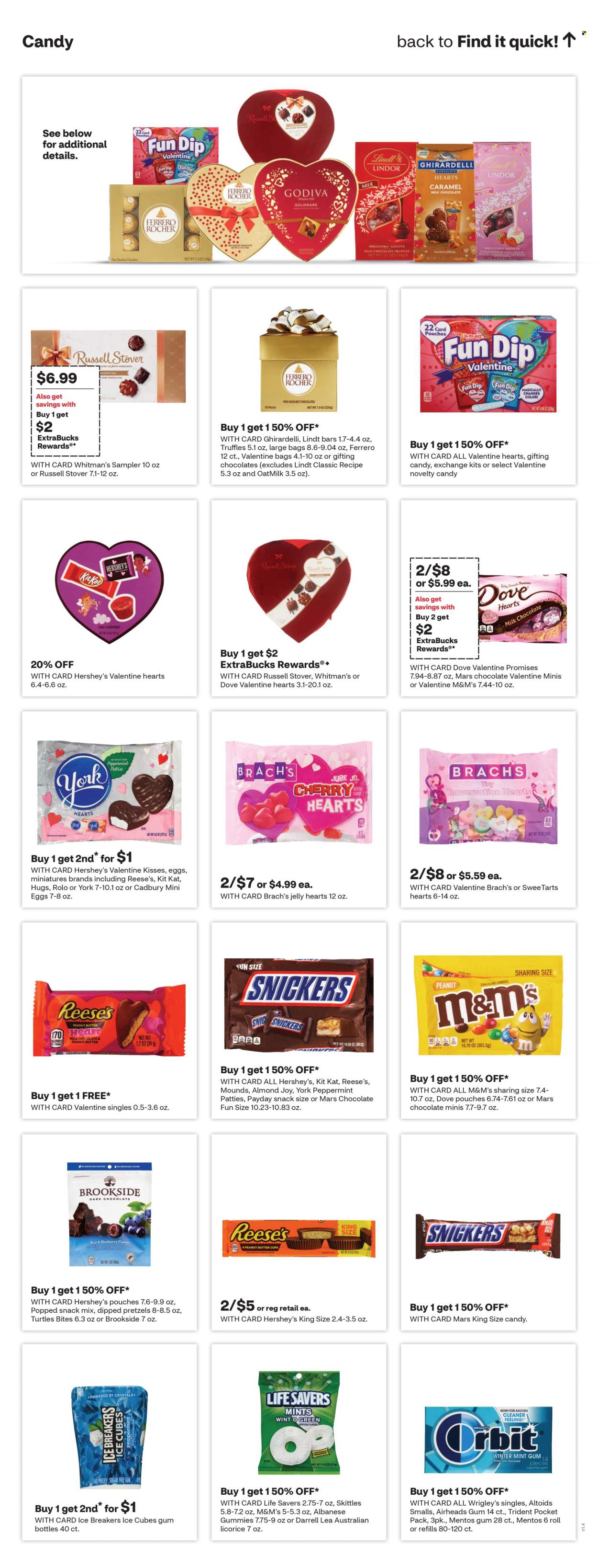 CVS Pharmacy ad - 01/12/2025 - 01/18/2025. Page 17