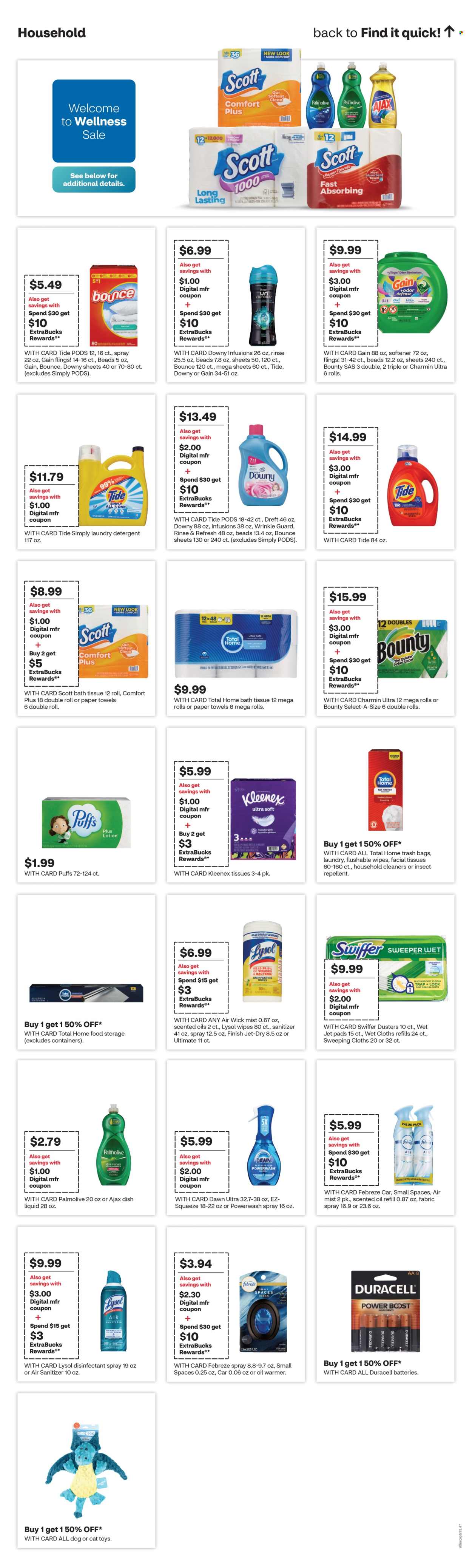 CVS Pharmacy ad - 01/12/2025 - 01/18/2025. Page 19