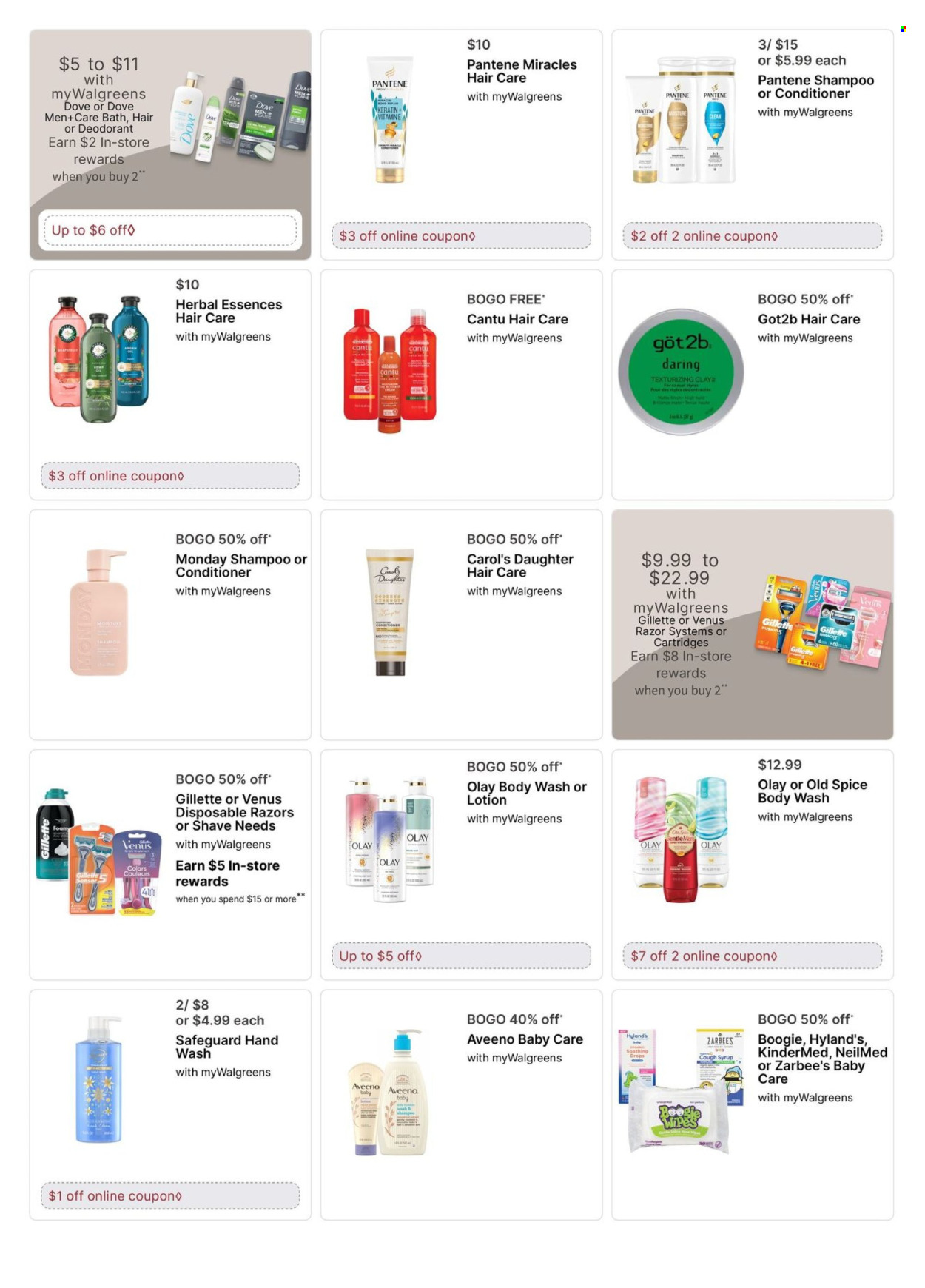 Walgreens ad - 01/26/2025 - 02/01/2025. Page 13